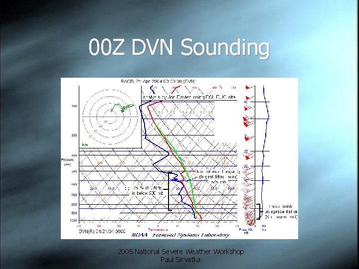 00 Z DVN Sounding 2005 National Severe Weather Workshop Paul Sirvatka 