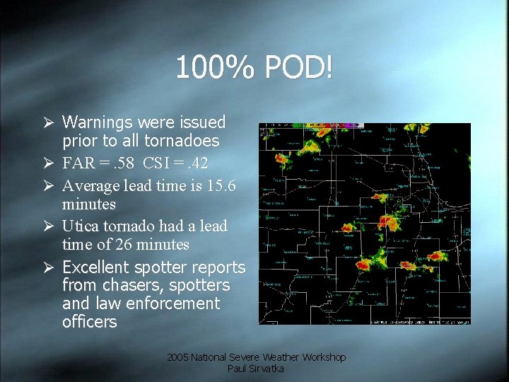 100% POD! Ø Warnings were issued Ø Ø prior to all tornadoes FAR =.