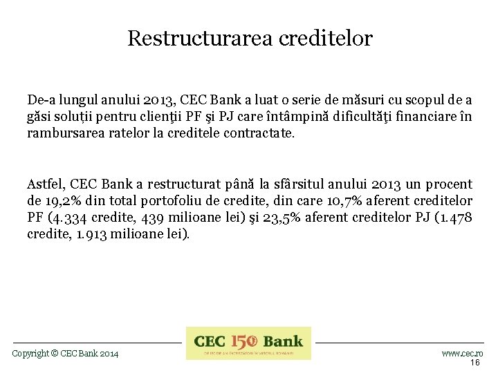 Restructurarea creditelor De-a lungul anului 2013, CEC Bank a luat o serie de măsuri