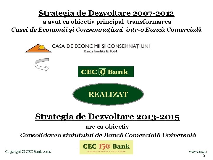 Strategia de Dezvoltare 2007 -2012 a avut ca obiectiv principal transformarea Casei de Economii