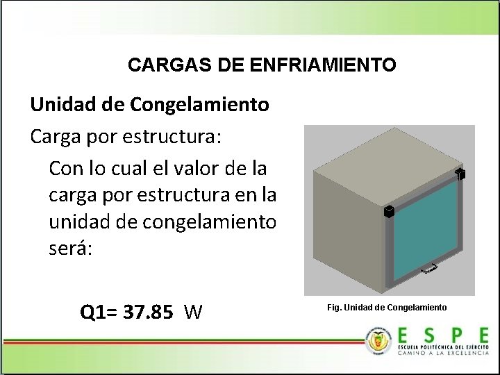 CARGAS DE ENFRIAMIENTO Unidad de Congelamiento Carga por estructura: Con lo cual el valor