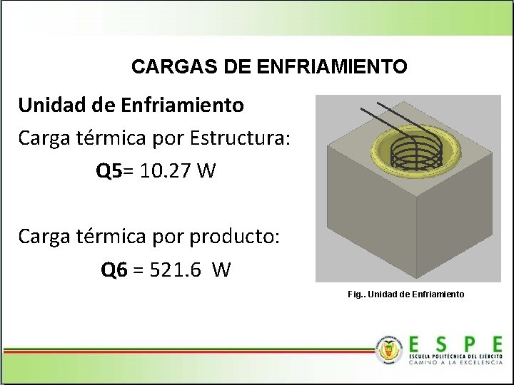 CARGAS DE ENFRIAMIENTO Unidad de Enfriamiento Carga térmica por Estructura: Q 5= 10. 27