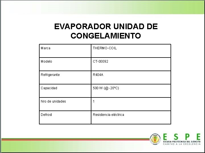 EVAPORADOR UNIDAD DE CONGELAMIENTO Marca THERMO-COIL Modelo CT-00092 Refrigerante R 404 A Capacidad 500