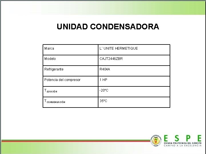 UNIDAD CONDENSADORA Marca L´ UNITE HERMETIQUE Modelo CAJT 2446 ZBR Refrigerante R 404 A