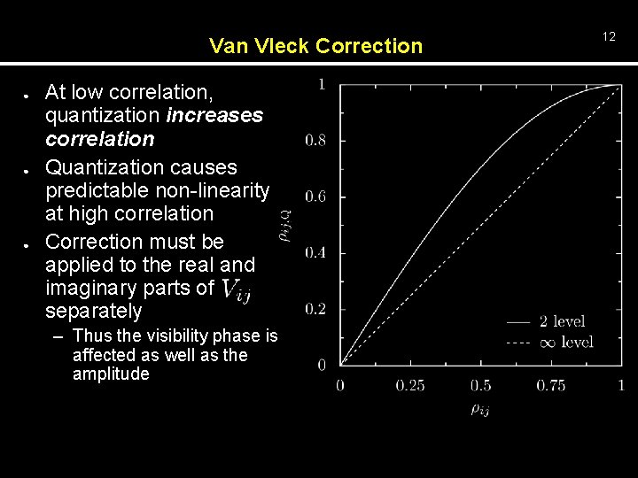 Van Vleck Correction ● ● ● At low correlation, quantization increases correlation Quantization causes
