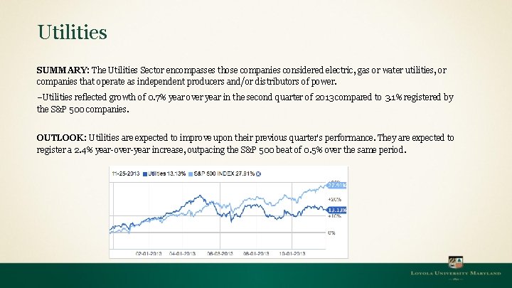 Utilities SUMMARY: The Utilities Sector encompasses those companies considered electric, gas or water utilities,