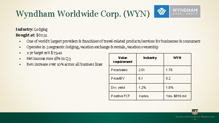 Wyndham Worldwide Corp. (WYN) Industry: Lodging Bought at: $67. 31 ▪ One of world’s