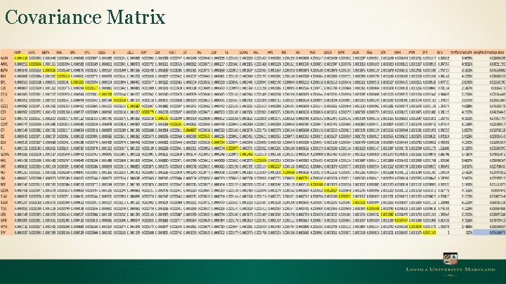 Covariance Matrix 