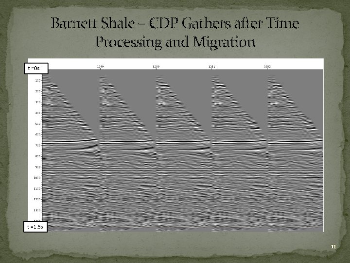 Barnett Shale – CDP Gathers after Time Processing and Migration 11 