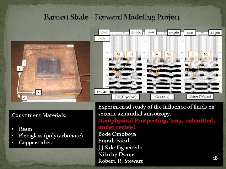 Barnett Shale – Forward Modeling Project Constituent Materials: • Resin • Plexiglass (polycarbonate) •