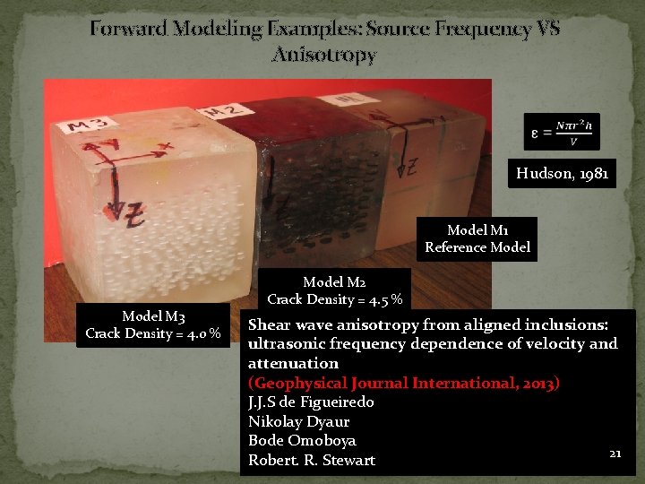 Forward Modeling Examples: Source Frequency VS Anisotropy Hudson, 1981 Model M 1 Reference Model