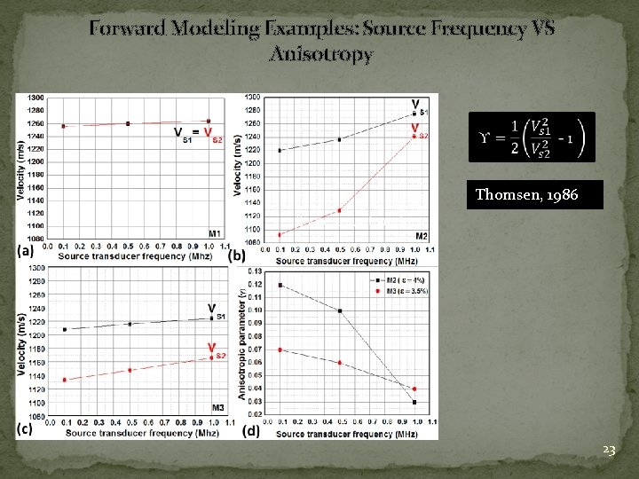 Forward Modeling Examples: Source Frequency VS Anisotropy Thomsen, 1986 23 