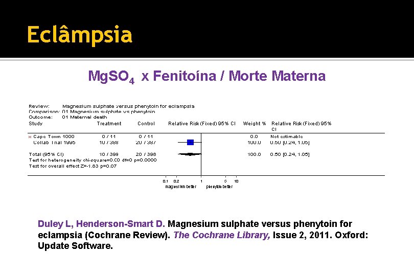 Eclâmpsia Mg. SO 4 x Fenitoína / Morte Materna Duley L, Henderson-Smart D. Magnesium