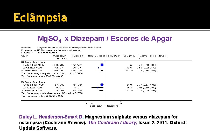 Eclâmpsia Mg. SO 4 x Diazepam / Escores de Apgar Duley L, Henderson-Smart D.