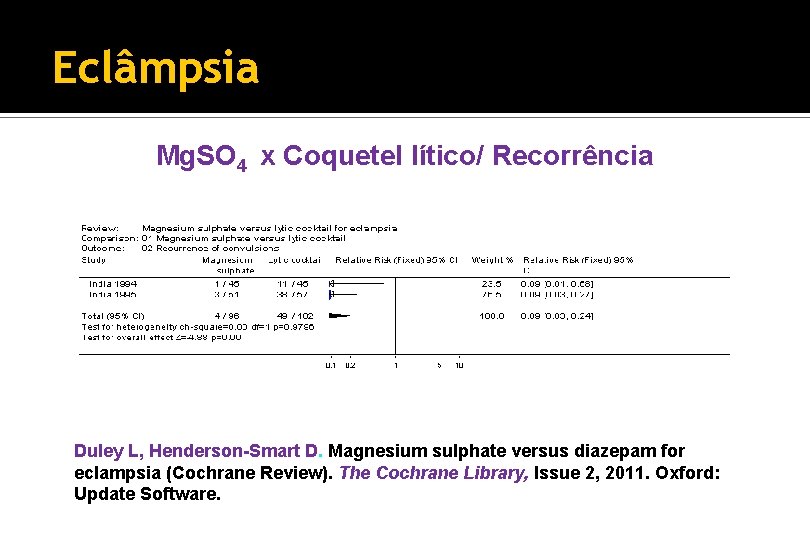 Eclâmpsia Mg. SO 4 x Coquetel lítico/ Recorrência Duley L, Henderson-Smart D. Magnesium sulphate