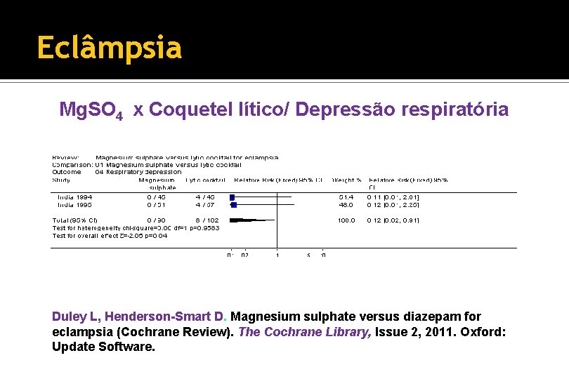 Eclâmpsia Mg. SO 4 x Coquetel lítico/ Depressão respiratória Duley L, Henderson-Smart D. Magnesium