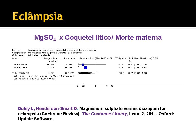 Eclâmpsia Mg. SO 4 x Coquetel lítico/ Morte materna Duley L, Henderson-Smart D. Magnesium