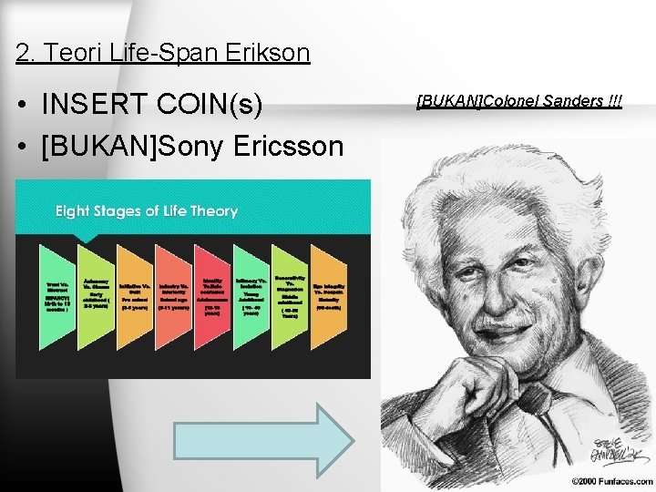 2. Teori Life-Span Erikson • INSERT COIN(s) • [BUKAN]Sony Ericsson [BUKAN]Colonel Sanders !!! 