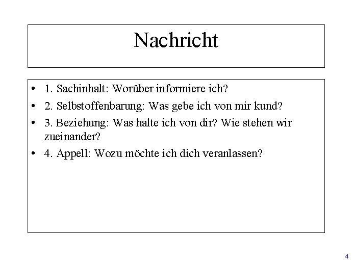 Nachricht • 1. Sachinhalt: Worüber informiere ich? • 2. Selbstoffenbarung: Was gebe ich von