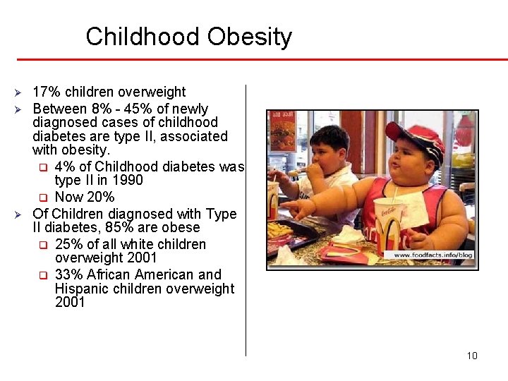 Childhood Obesity Ø Ø Ø 17% children overweight Between 8% - 45% of newly