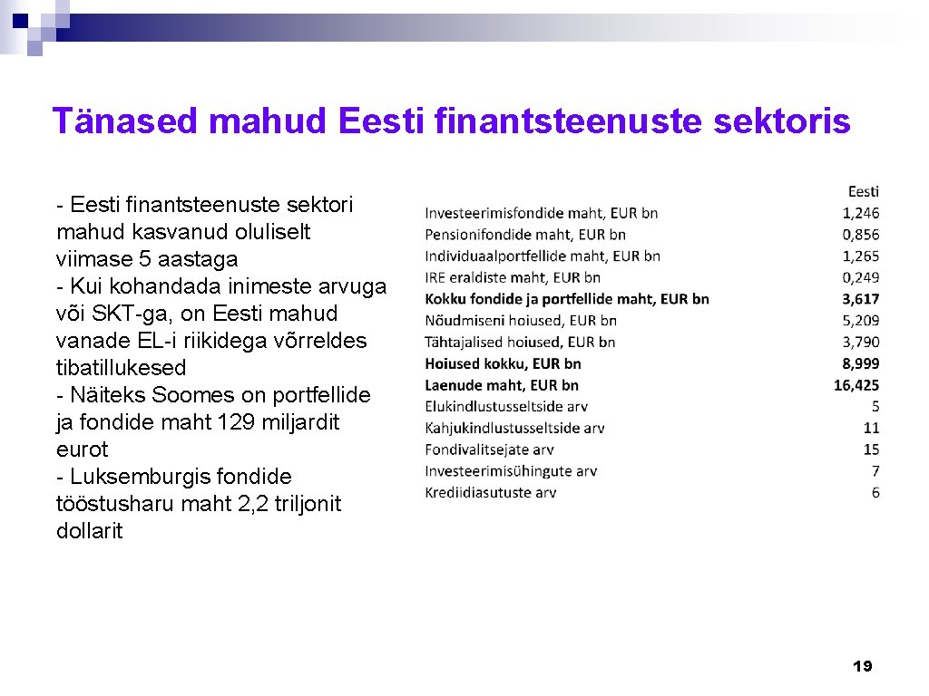 Tänased mahud Eesti finantsteenuste sektoris - Eesti finantsteenuste sektori mahud kasvanud oluliselt viimase 5