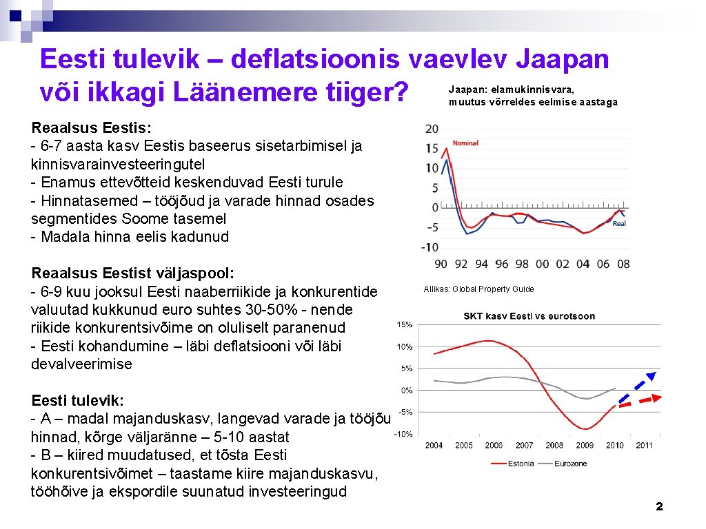 Eesti tulevik – deflatsioonis vaevlev Jaapan või ikkagi Läänemere tiiger? Jaapan: elamukinnisvara, muutus võrreldes