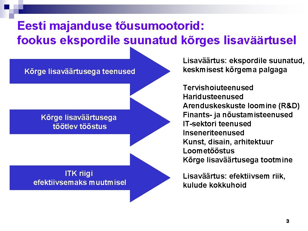 Eesti majanduse tõusumootorid: fookus ekspordile suunatud kõrges lisaväärtusel Kõrge lisaväärtusega teenused Kõrge lisaväärtusega töötlev