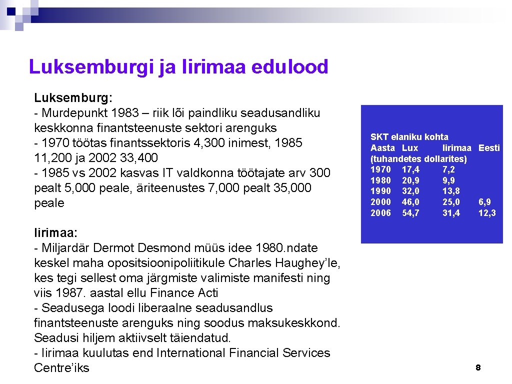 Luksemburgi ja Iirimaa edulood Luksemburg: - Murdepunkt 1983 – riik lõi paindliku seadusandliku keskkonna