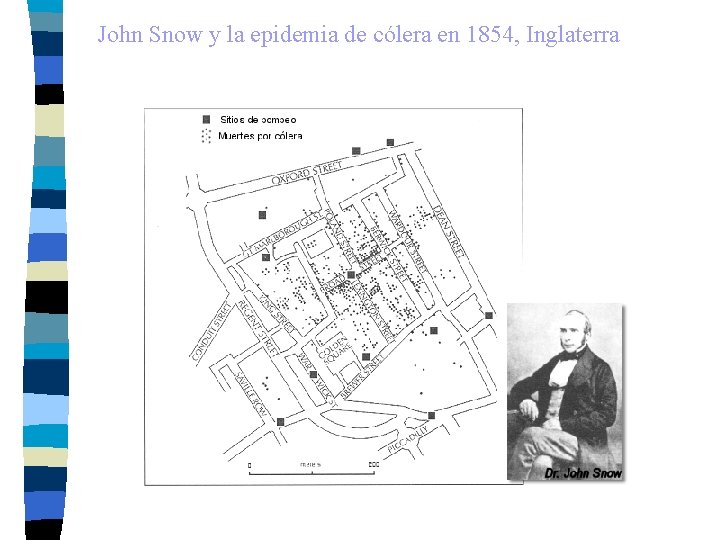 John Snow y la epidemia de cólera en 1854, Inglaterra 