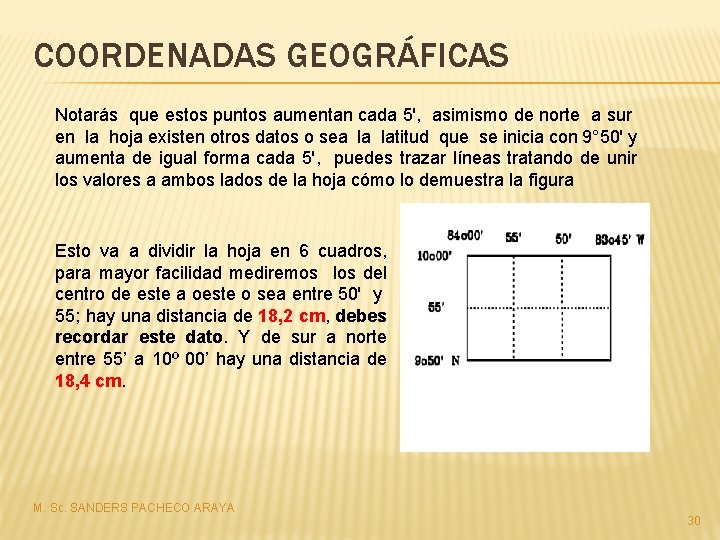 COORDENADAS GEOGRÁFICAS Notarás que estos puntos aumentan cada 5', asimismo de norte a sur