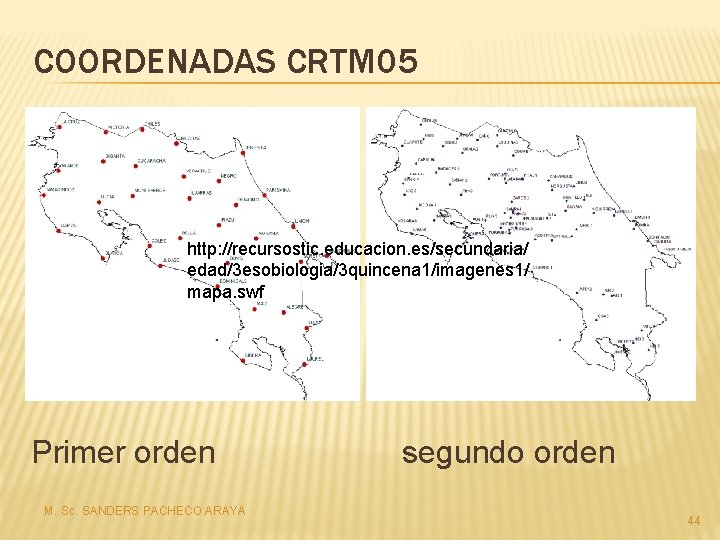 COORDENADAS CRTM 05 http: //recursostic. educacion. es/secundaria/ edad/3 esobiologia/3 quincena 1/imagenes 1/ mapa. swf