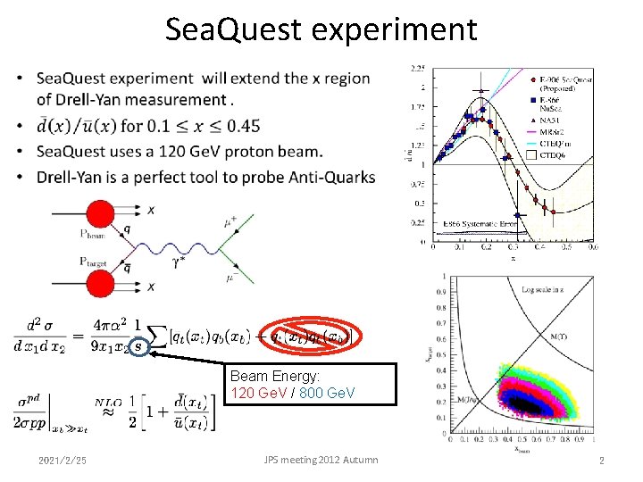 Sea. Quest experiment • Beam Energy: 120 Ge. V / 800 Ge. V 2021/2/25