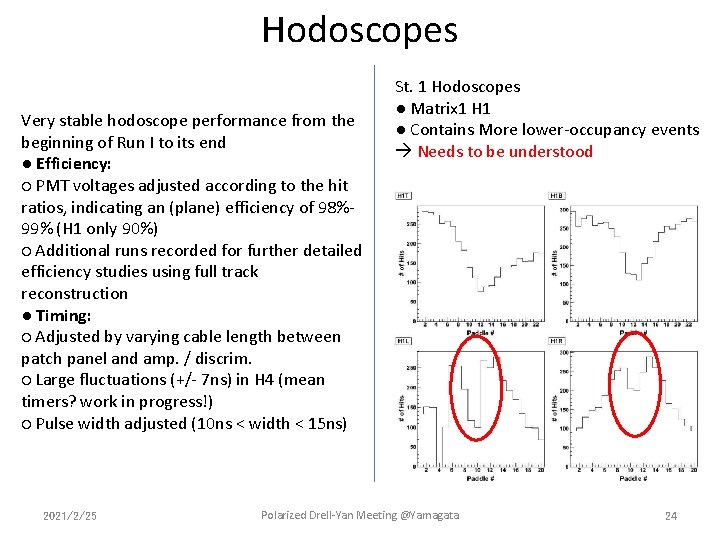 Hodoscopes Very stable hodoscope performance from the beginning of Run I to its end