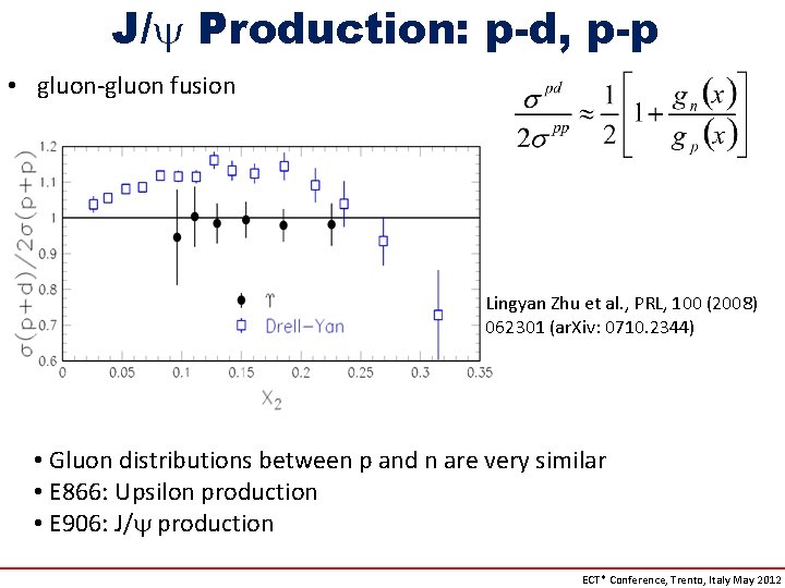 J/ Production: p-d, p-p • gluon-gluon fusion Lingyan Zhu et al. , PRL, 100