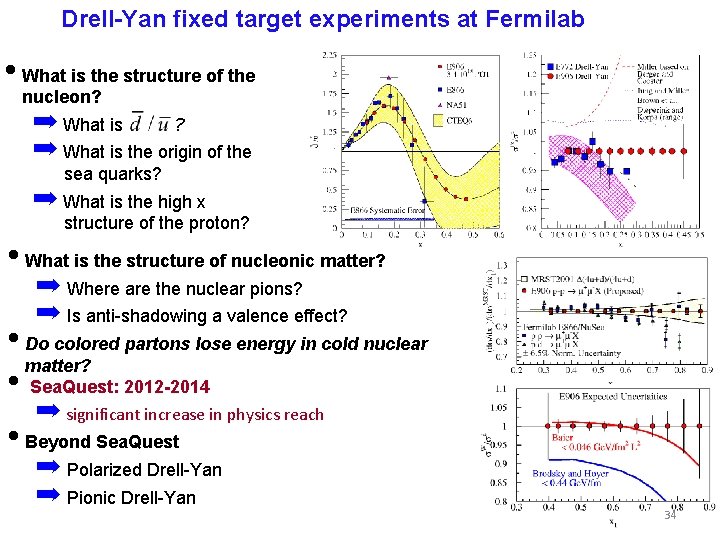 Drell-Yan fixed target experiments at Fermilab • What is the structure of the nucleon?