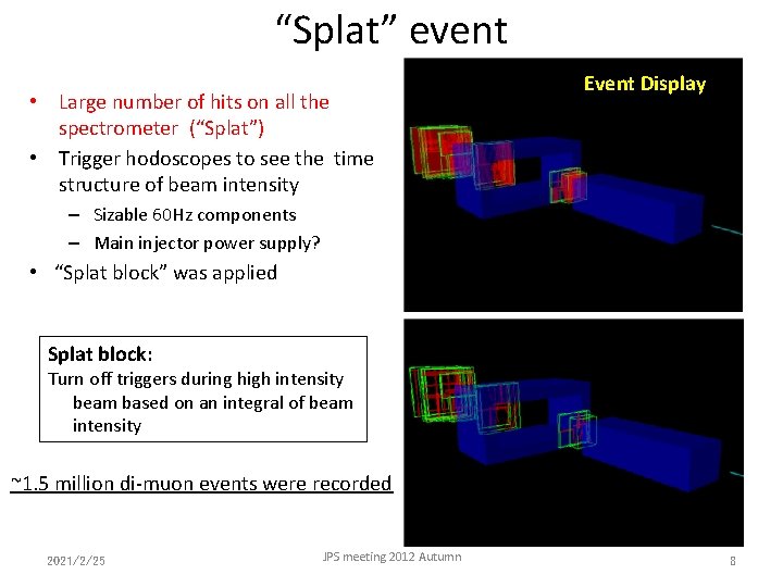 “Splat” event • Large number of hits on all the spectrometer (“Splat”) • Trigger