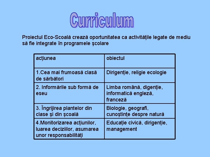 Proiectul Eco-Scoală crează oportunitatea ca activităţile legate de mediu să fie integrate în programele