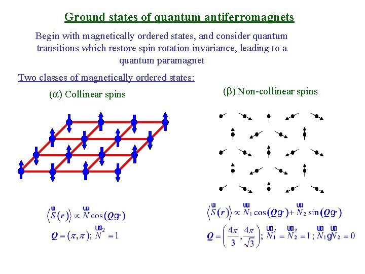 Ground states of quantum antiferromagnets Begin with magnetically ordered states, and consider quantum transitions