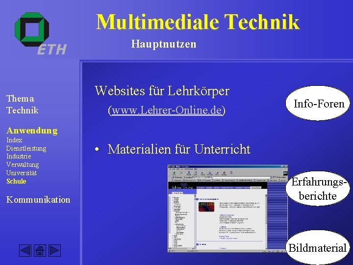 Multimediale Technik ETH Thema Technik Hauptnutzen Websites für Lehrkörper (www. Lehrer-Online. de) Info-Foren Anwendung