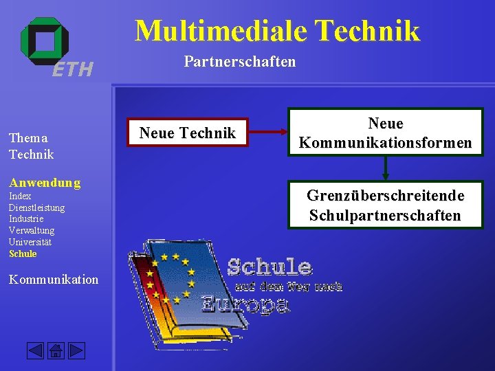 Multimediale Technik ETH Thema Technik Anwendung Index Dienstleistung Industrie Verwaltung Universität Schule Kommunikation Partnerschaften