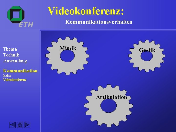 Videokonferenz: ETH Thema Technik Anwendung Kommunikationsverhalten Mimik Gestik Kommunikation Index Videokonferenz Artikulation 