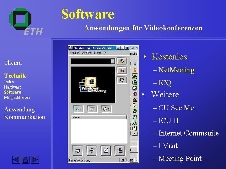 Software ETH Thema Technik Index Hardware Software Möglichkeiten Anwendung Kommunikation Anwendungen für Videokonferenzen •