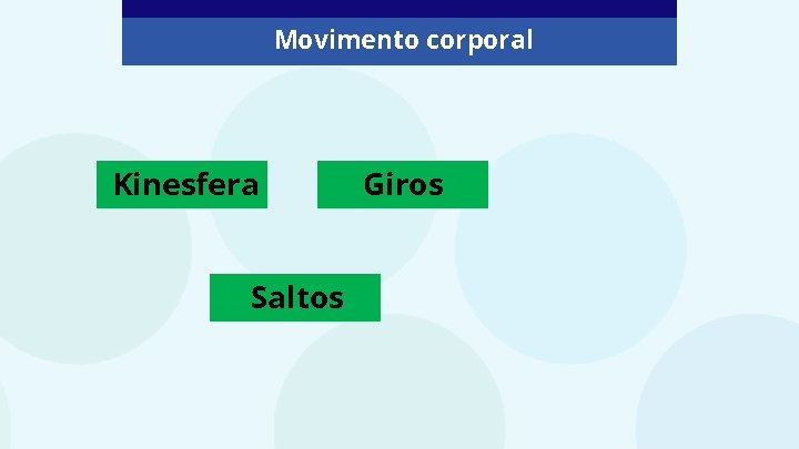 Movimento corporal Kinesfera Saltos Giros 