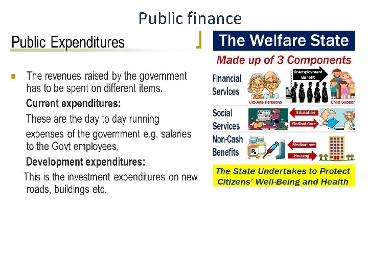 Public finance 