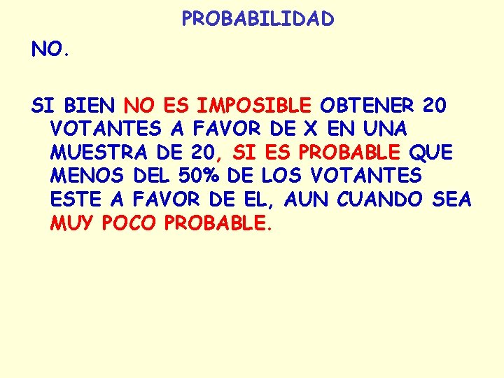 PROBABILIDAD NO. SI BIEN NO ES IMPOSIBLE OBTENER 20 VOTANTES A FAVOR DE X PROBABILIDAD NO. SI BIEN NO ES IMPOSIBLE OBTENER 20 VOTANTES A FAVOR DE X