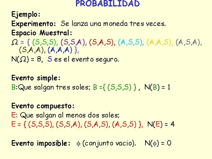 PROBABILIDAD Ejemplo: Experimento: Se lanza una moneda tres veces. Espacio Muestral: Ω = { PROBABILIDAD Ejemplo: Experimento: Se lanza una moneda tres veces. Espacio Muestral: Ω = {
