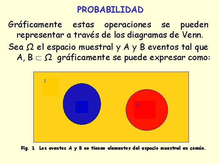 PROBABILIDAD Gráficamente estas operaciones se pueden representar a través de los diagramas de Venn. PROBABILIDAD Gráficamente estas operaciones se pueden representar a través de los diagramas de Venn.