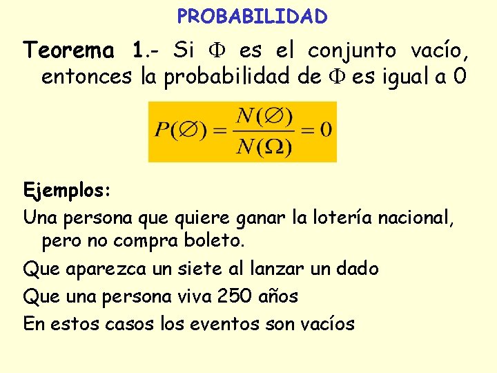 PROBABILIDAD Teorema 1. - Si es el conjunto vacío, entonces la probabilidad de es PROBABILIDAD Teorema 1. - Si es el conjunto vacío, entonces la probabilidad de es