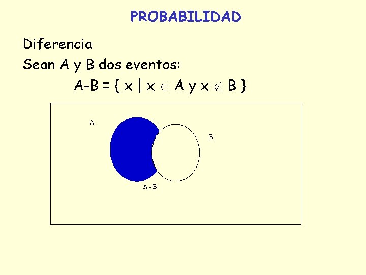 PROBABILIDAD Diferencia Sean A y B dos eventos: A-B = { x | x PROBABILIDAD Diferencia Sean A y B dos eventos: A-B = { x | x