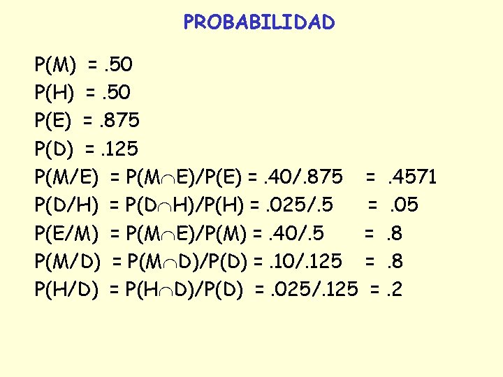 PROBABILIDAD P(M) =. 50 P(H) =. 50 P(E) =. 875 P(D) =. 125 P(M/E) PROBABILIDAD P(M) =. 50 P(H) =. 50 P(E) =. 875 P(D) =. 125 P(M/E)